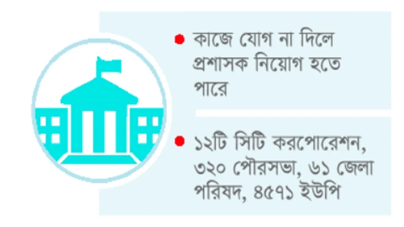 ddj citycorporition