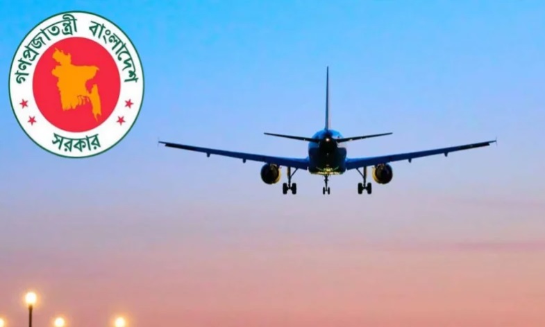 biman