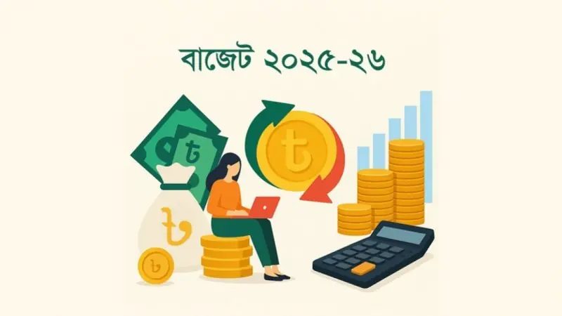 budget 2025
